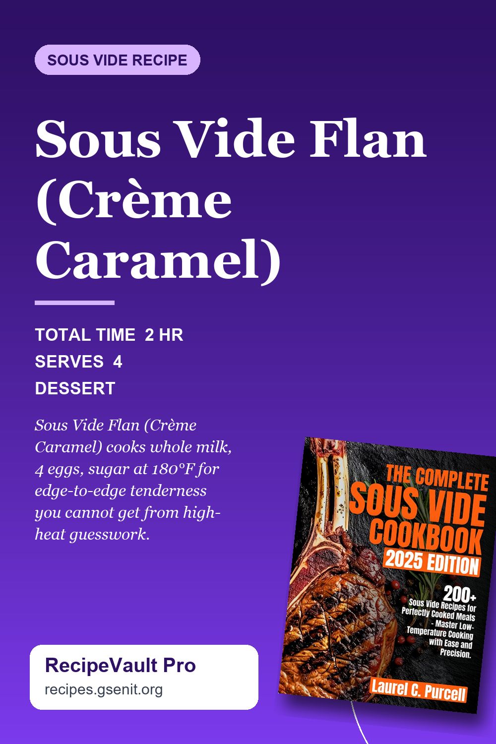 Sous Vide Flan (Crème Caramel)
