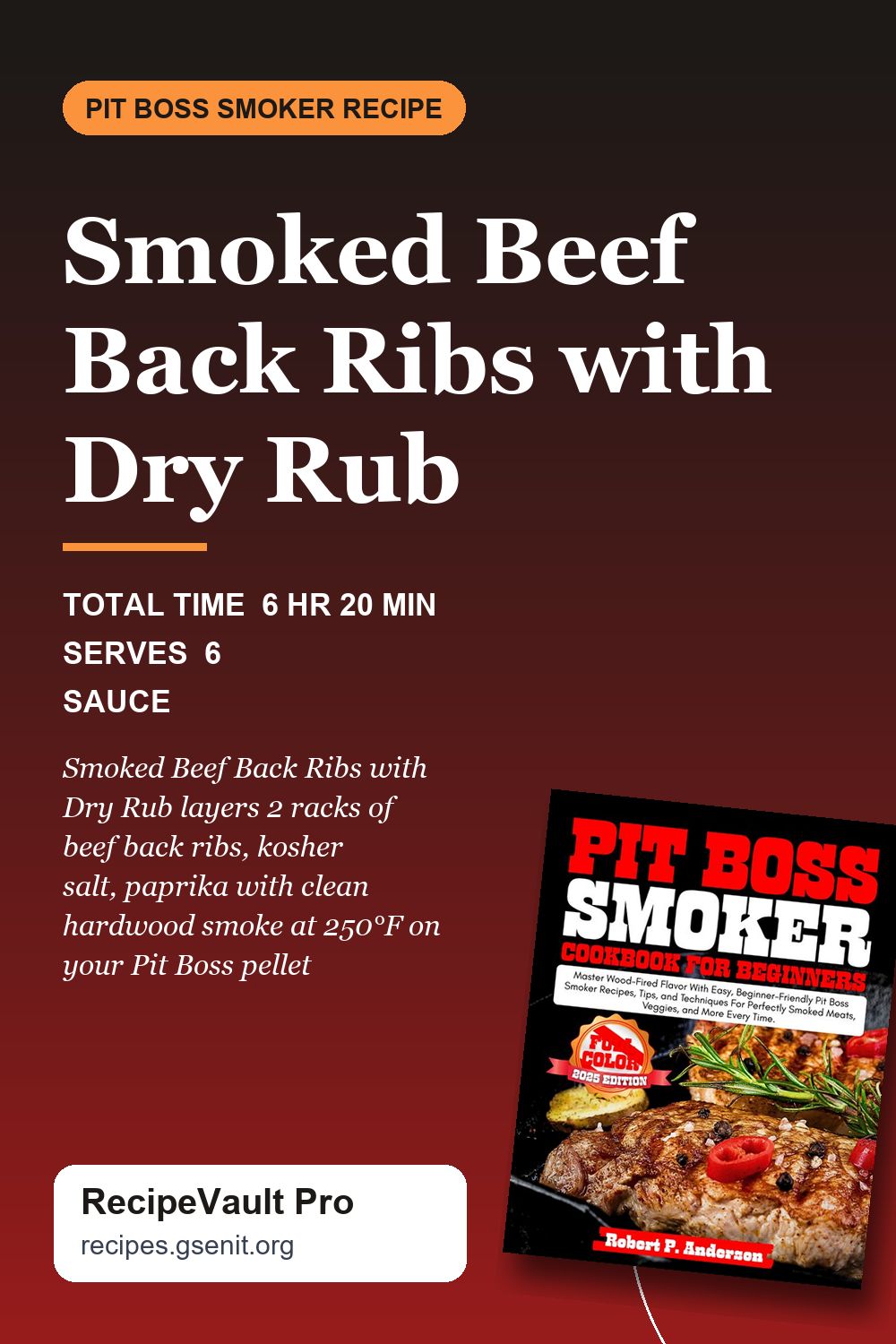 Smoked Beef Back Ribs with Dry Rub