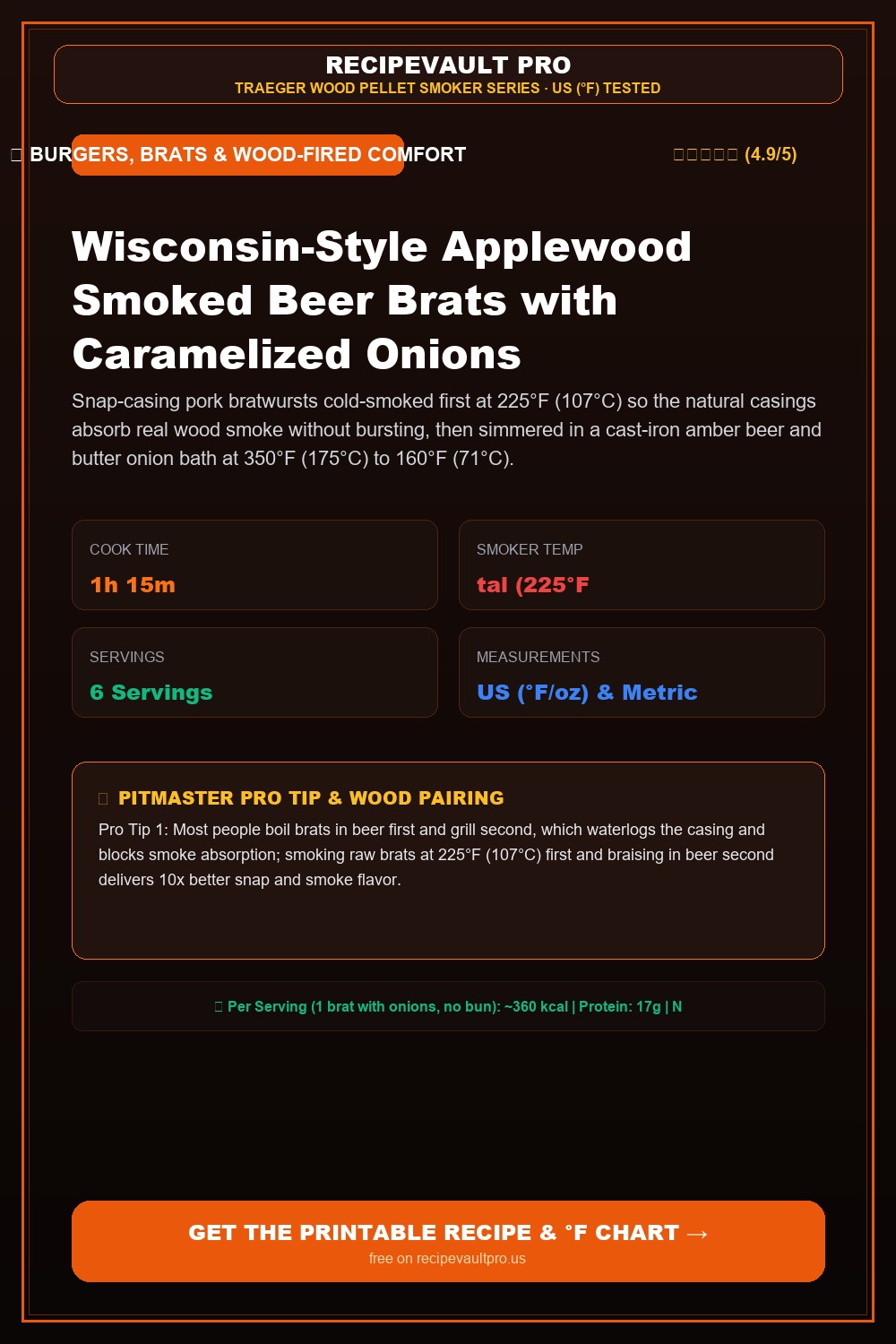 Wisconsin-Style Applewood Smoked Beer Brats with Caramelized Onions