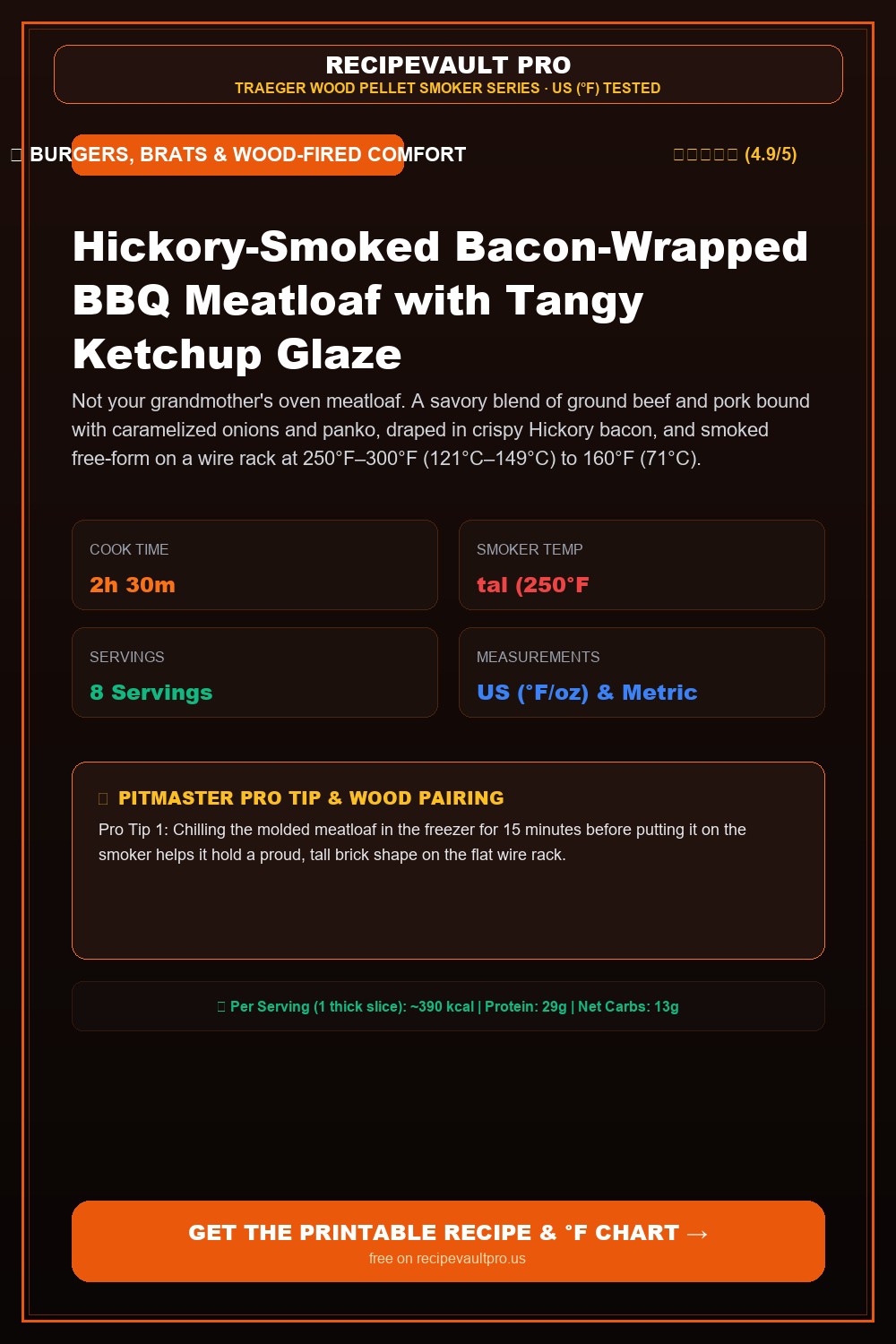 Hickory-Smoked Bacon-Wrapped BBQ Meatloaf with Tangy Ketchup Glaze