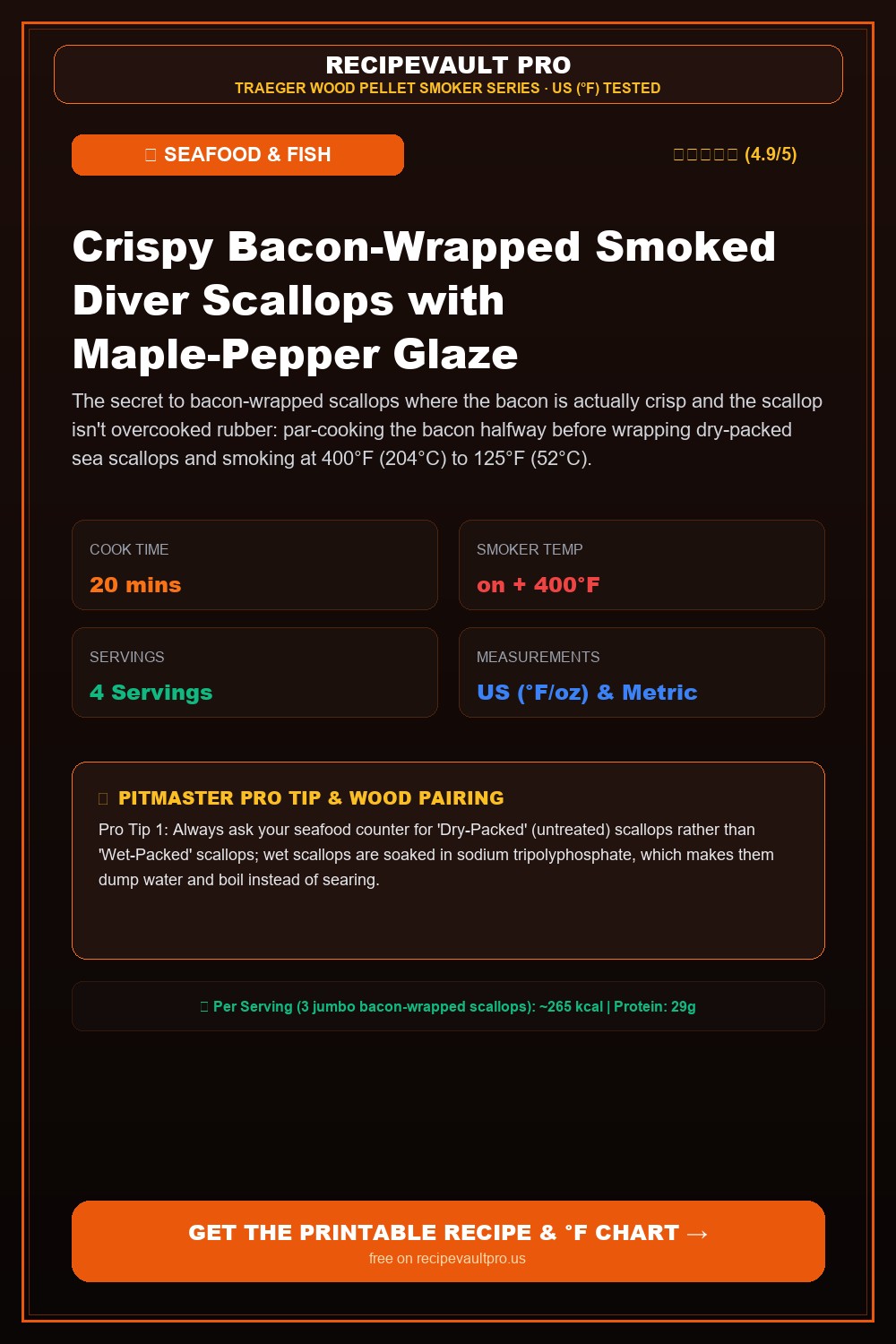 Crispy Bacon-Wrapped Smoked Diver Scallops with Maple-Pepper Glaze
