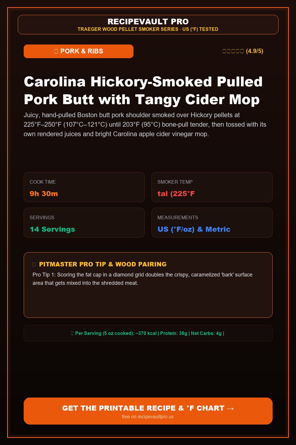 Carolina Hickory-Smoked Pulled Pork Butt with Tangy Cider Mop