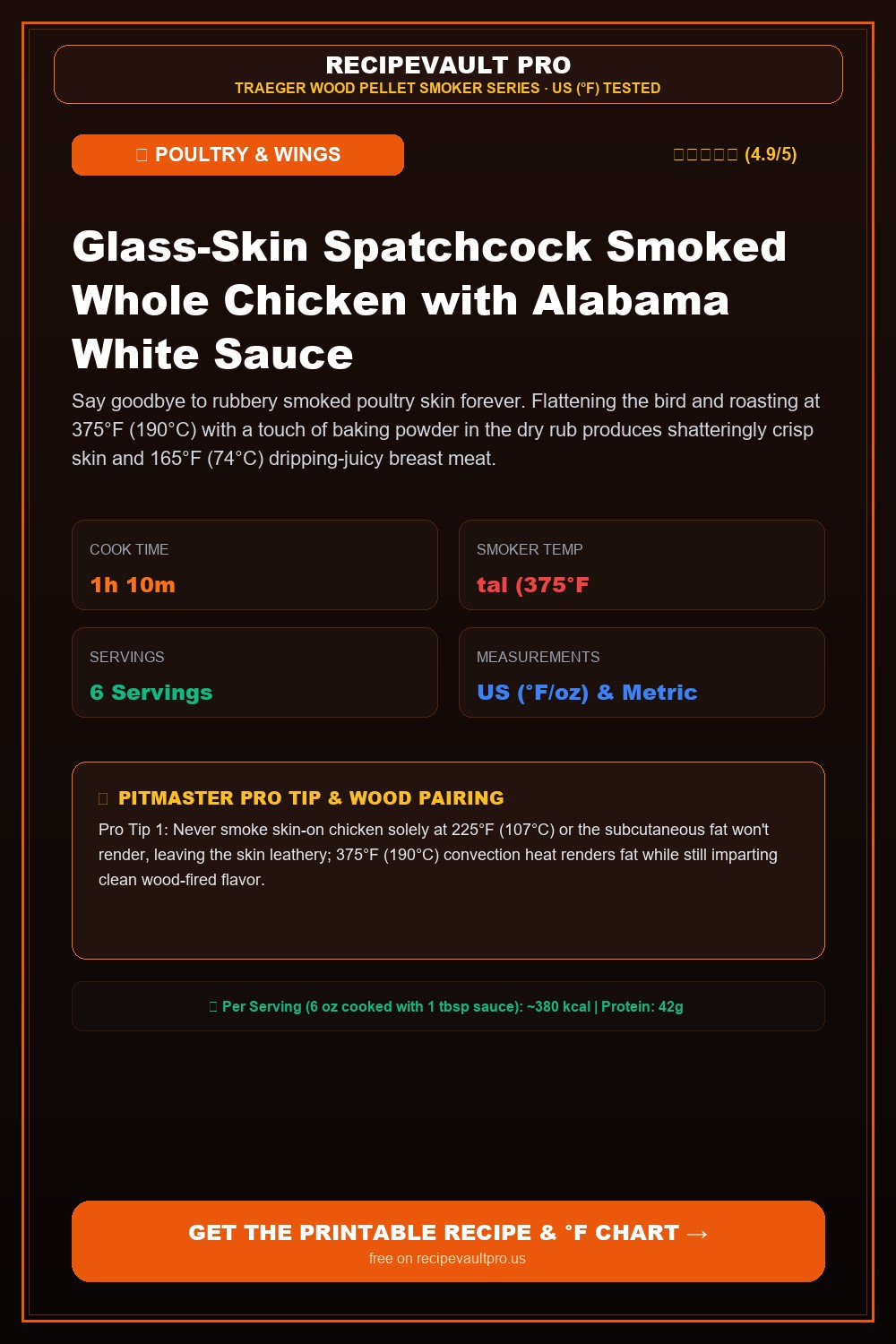 Glass-Skin Spatchcock Smoked Whole Chicken with Alabama White Sauce