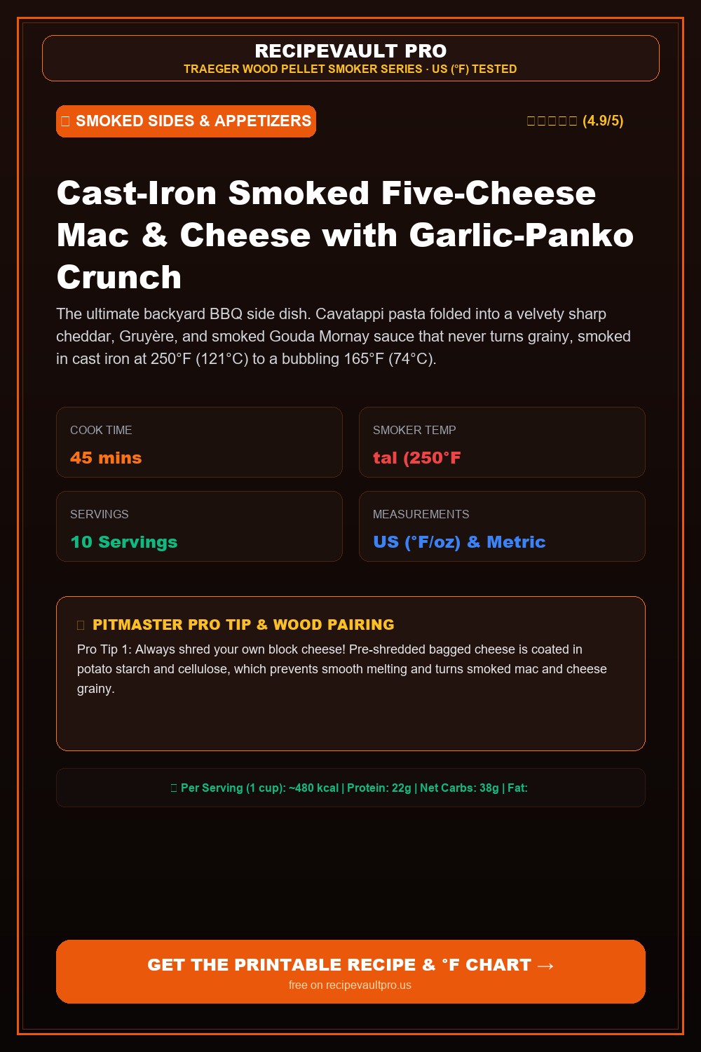 Cast-Iron Smoked Five-Cheese Mac & Cheese with Garlic-Panko Crunch
