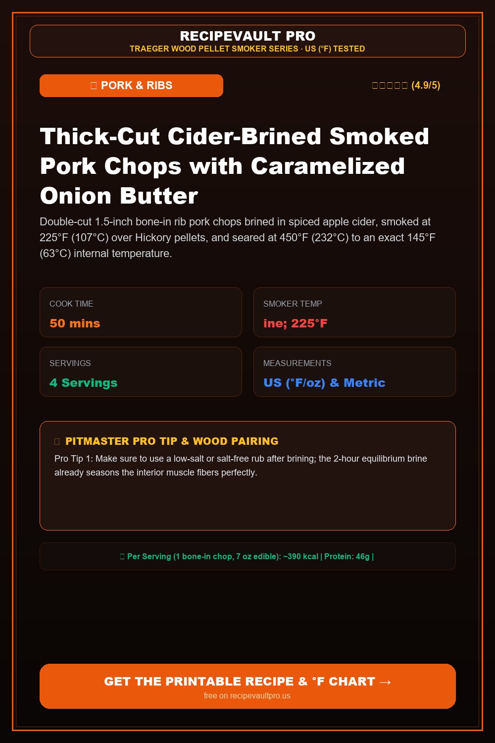 Thick-Cut Cider-Brined Smoked Pork Chops with Caramelized Onion Butter