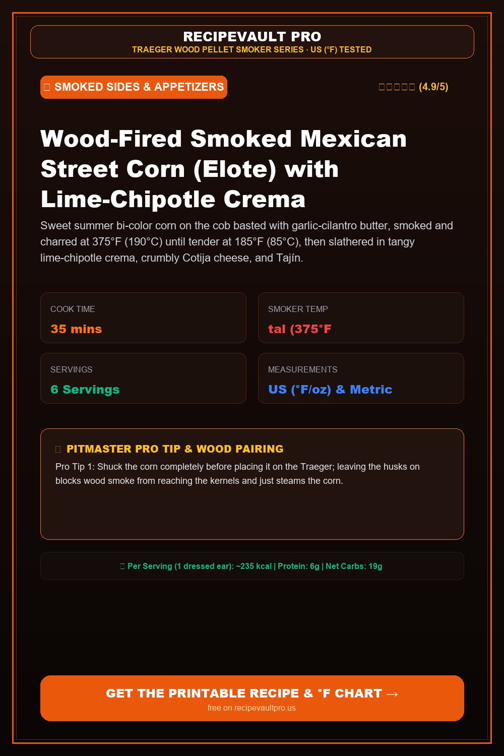 Wood-Fired Smoked Mexican Street Corn (Elote) with Lime-Chipotle Crema