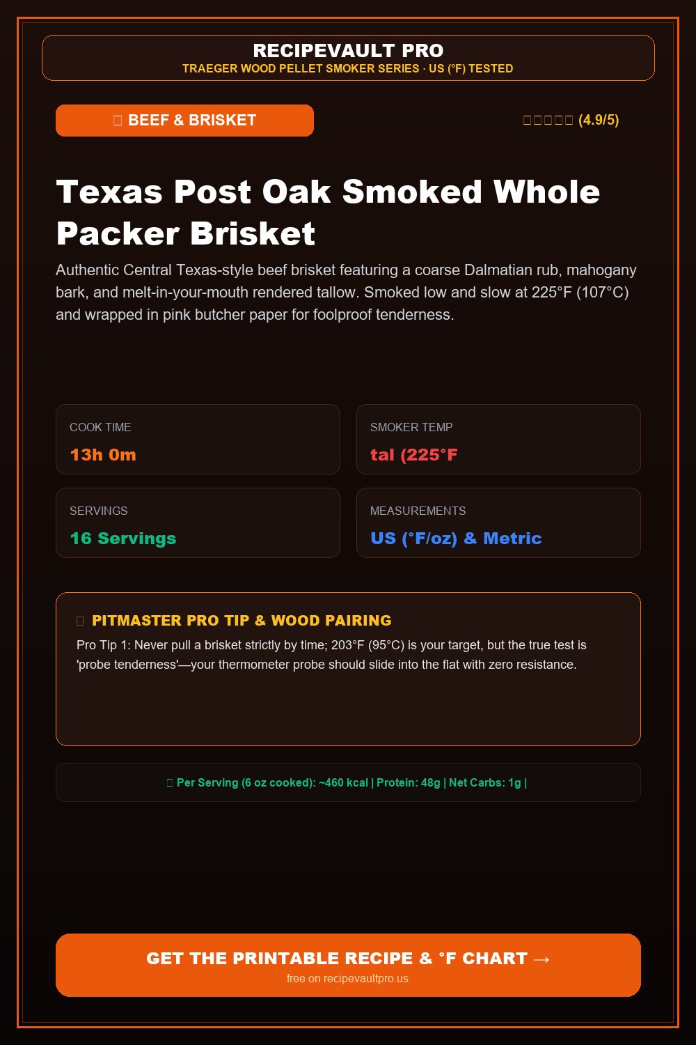 Texas Post Oak Smoked Whole Packer Brisket