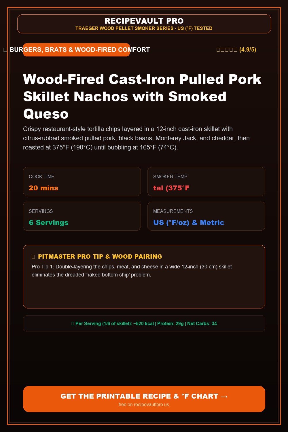 Wood-Fired Cast-Iron Pulled Pork Skillet Nachos with Smoked Queso